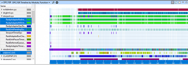 Slow Pre-Session Init Boot Phase (WPR Log Attached)-image.png