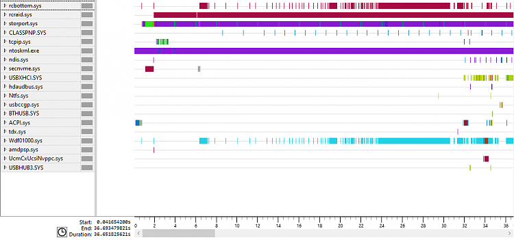 Slow Pre-Session Init Boot Phase (WPR Log Attached)-image.png