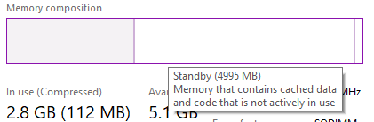 question on standby memory-image.png
