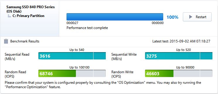 Incredibly slow file transfer-ssdbench.jpg