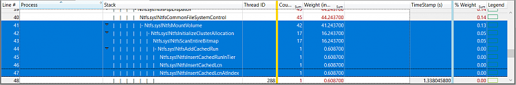 Slow Pre-Session Init Boot Phase (WPR Log Attached)-image.png