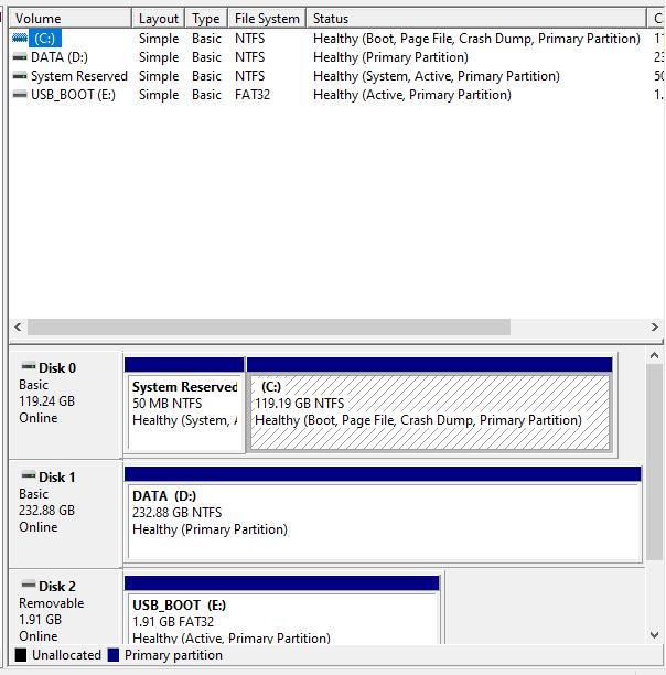 No UEFI BIOS Access in Windows 10 Pro-diskmgmt.png