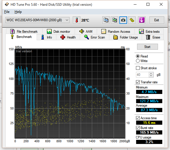 Incredibly slow file transfer-secondarydriveintel3gbp_s.png