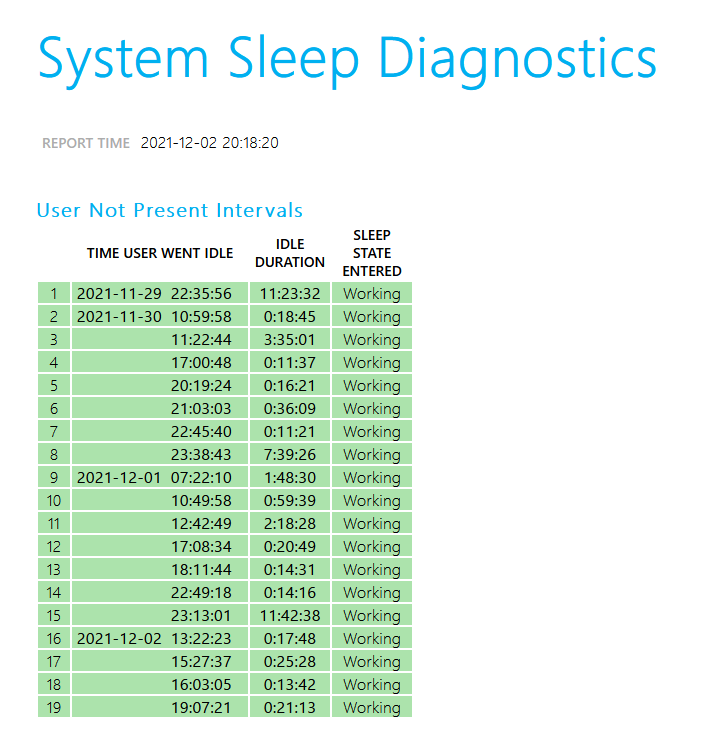 Extremely slow shutdown-boot after clean install-sleep.png