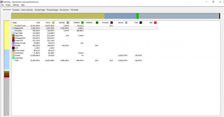 Expensive Laptop Lagging and Very Slow-rammap_2021-12-05.jpg