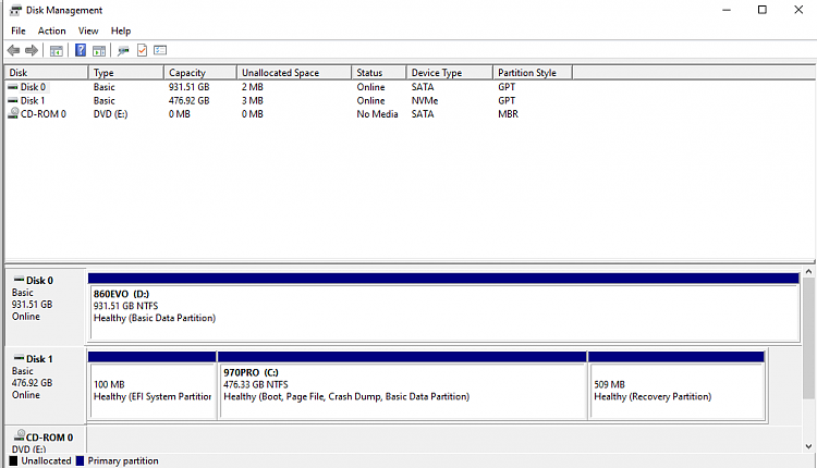 windows 10 slow boot 970pro 512GB-disk-management-2.png