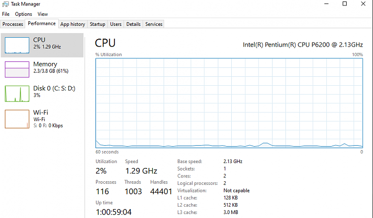 Result of scan meaning?-task_manager_performance.png