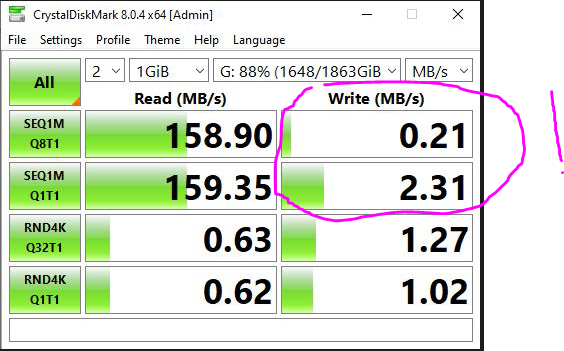 Hdd performance hotsell