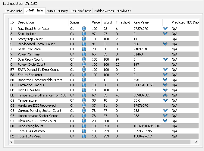 Just upgraded.  Problem with disk space at 100%-2015_09_07_21_37_161.png