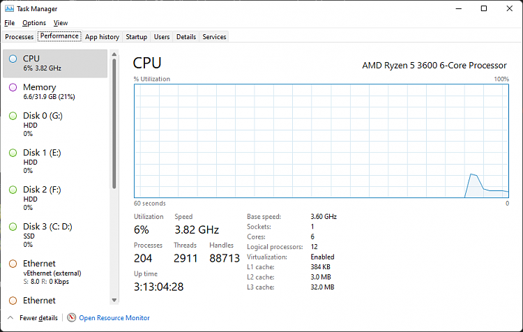 How Many Processes Does Your Computer Use Whilst Idling ?-1.png