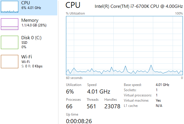 How Many Processes Does Your Computer Use Whilst Idling ?-after.png