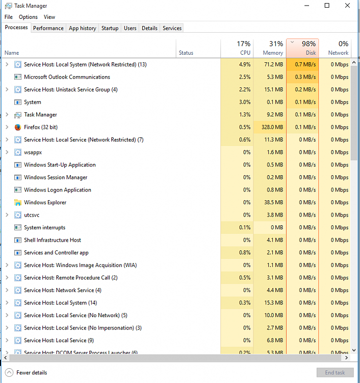 Hard Disk running 100% once small task is given!-taskmgr.png