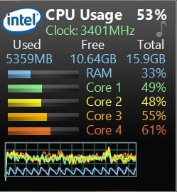 Windows 10 Explorer.exe high CPU and memory usage when copying files  Windows 10 Forums