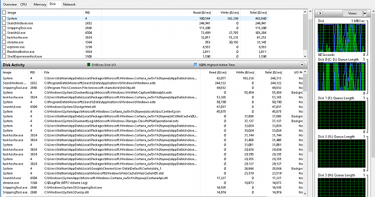 Just upgraded.  Problem with disk space at 100%-2015_09_11_22_55_251.png