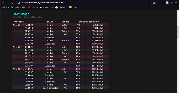 Updating Windows caused Battery to Stuck and Slow Performance-battery.png