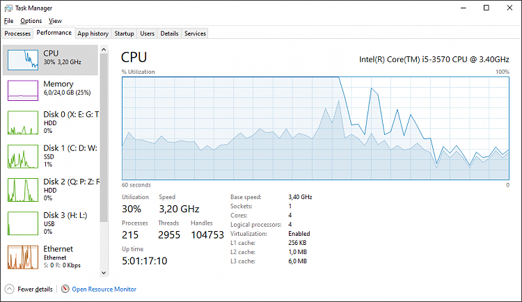 High kernel usage (after upgrade) [possibly DPC caused]-2022_03_11-win10-high-cpu-after-upgrade-taskmanager.png