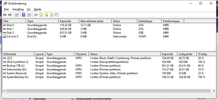 HDD access denied due to 'Parameter is incorrect' (Win10 Pro - 21H2)-disk-management-2.jpg