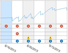 Show Your Reliability History-reliability-8-8-9-22.jpg