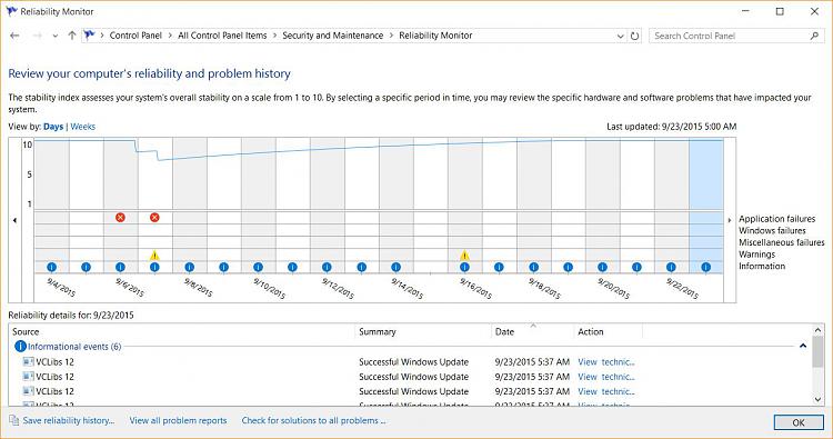 Show Us Your Reliability History-reliability-history-2015.jpg