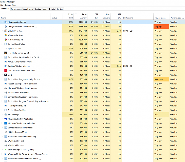 Ram Usage slowly increases during idle.-8-hours-.png