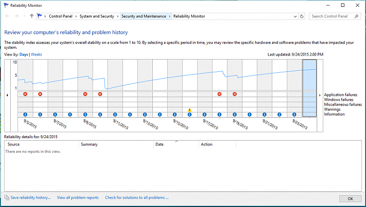 Show Your Reliability History-capture.png