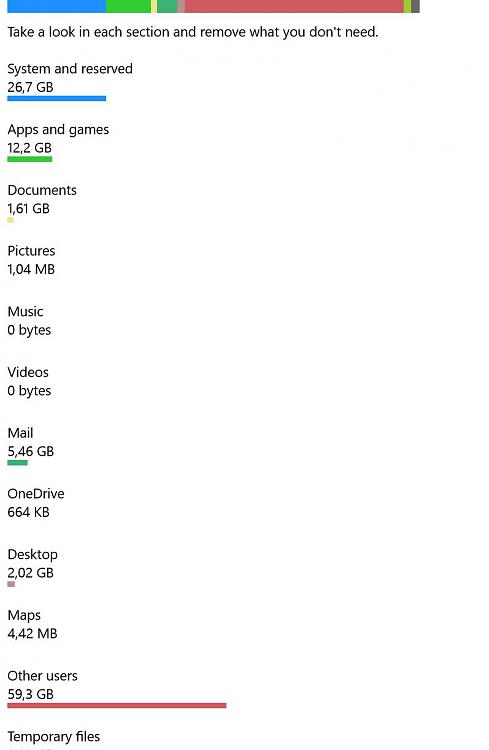 why win 10 reserves 54 gb for other users-capture.jpg