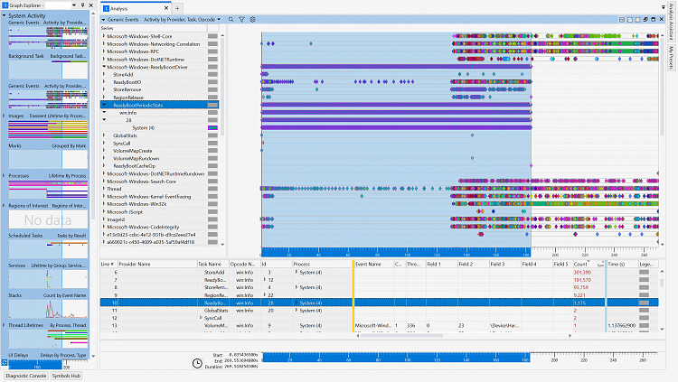 3 minute boot time prior to login screen (10 Home 22H2, 10.0.19045)-readyboot-screenshot.png