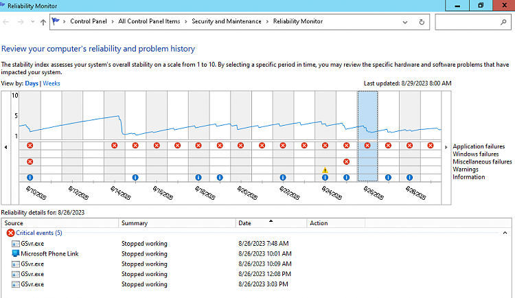 computer freezing-reliabilty.png