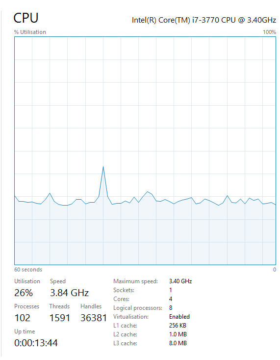 Extremely high constant CPU usage-2015_09_27_07_24_411.png