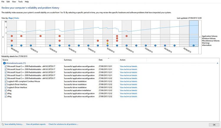 Show Your Reliability History-reliability.jpg