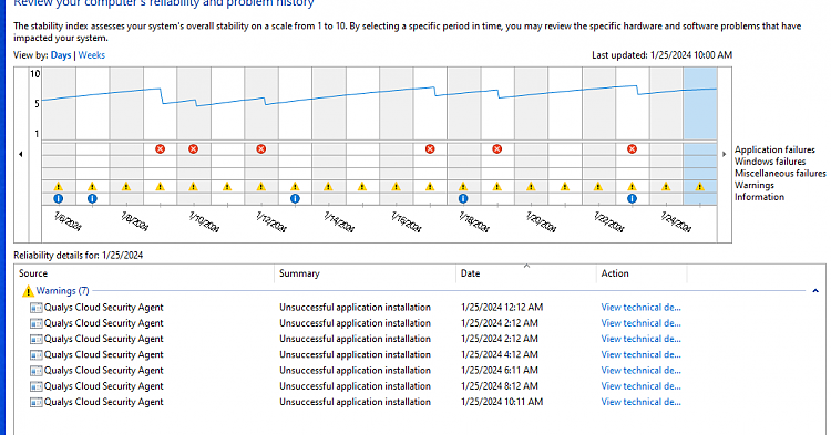 How to check and scan hard drive errors w/o admin rights? Window10-1.png