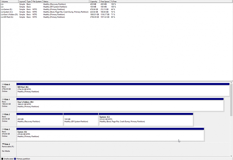 Boot Time with SSD and Win 10 is 90 sec.-2015-10-01-23_29_04-computer-management.png