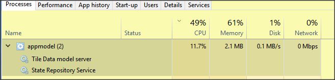 appmodel (2) - burst of CPU use for a few minutes occasionally- why?-snap-2015-10-02-15.44.56.jpg