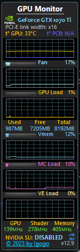 &quot;System&quot; using high CPU usage apparently linked to NVIDIA card-gpu-moni.jpg