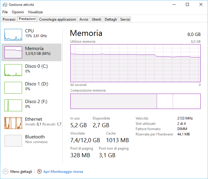 RAM usage problem after &quot;long&quot; use-cattura.png