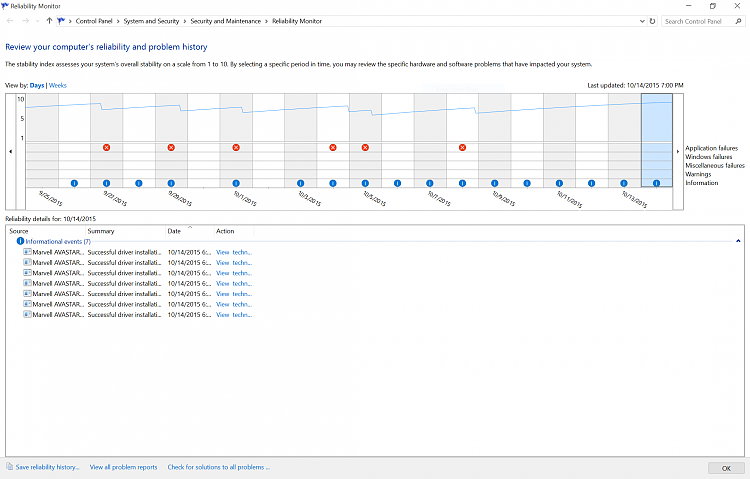 Show Your Reliability History-capture.png