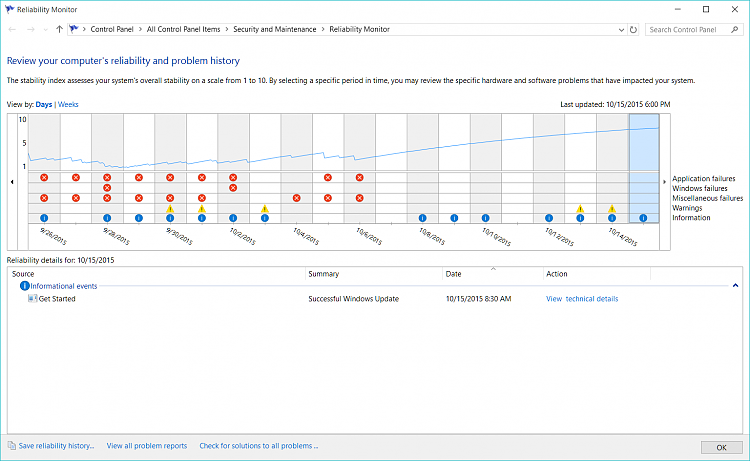 Show Your Reliability History-reliability.png