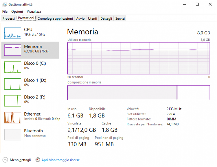 RAM usage problem after &quot;long&quot; use-catturafgh.png