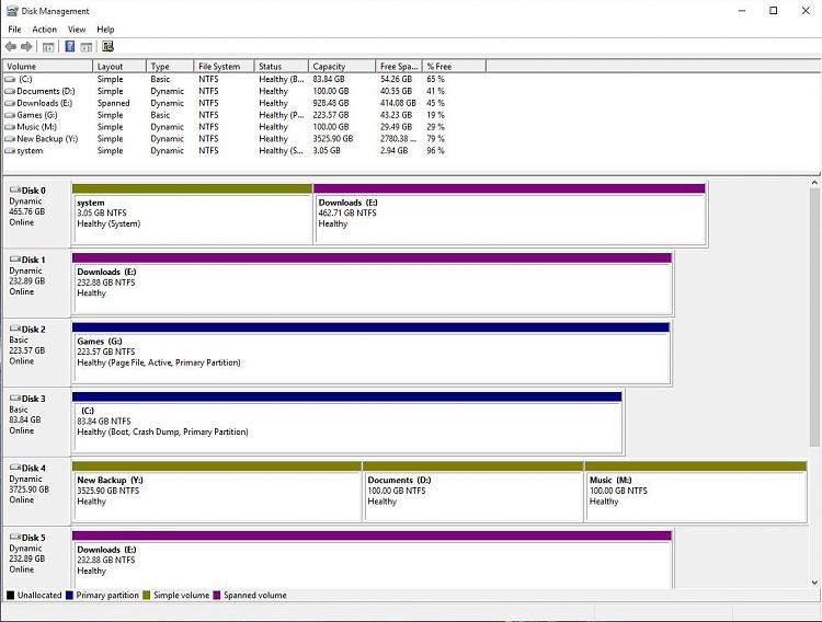 Unable to add a drive for File History-dm.jpg