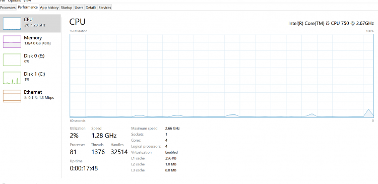 Windows 10 -- high CPU usage is a real issue-cpu-usage-after-regedit.png