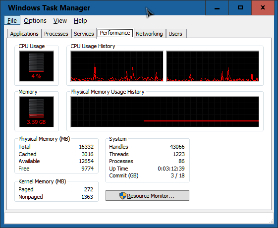 What Is A Cpu Meter On A Computer