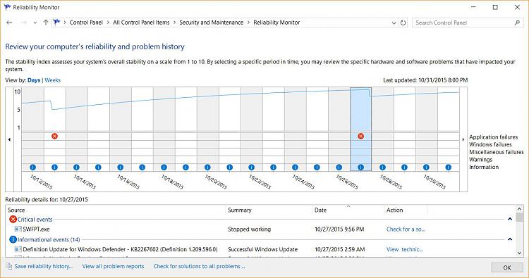 Show Your Reliability History-reliability.jpg