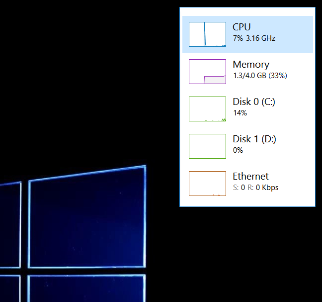 CPU meter in Windows 10-capture.png