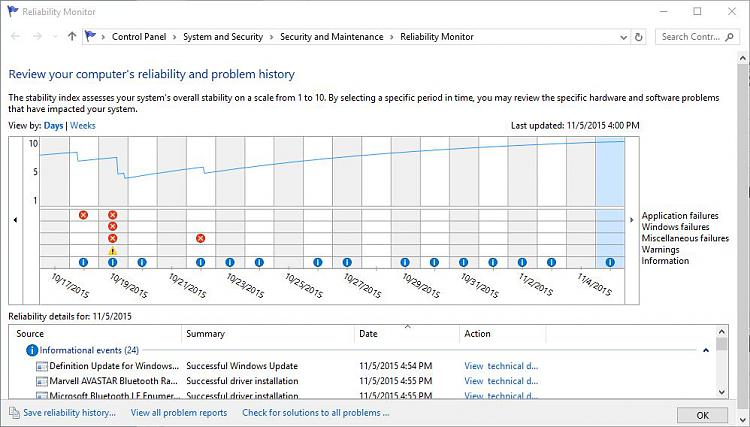 Show Your Reliability History-capture.jpg