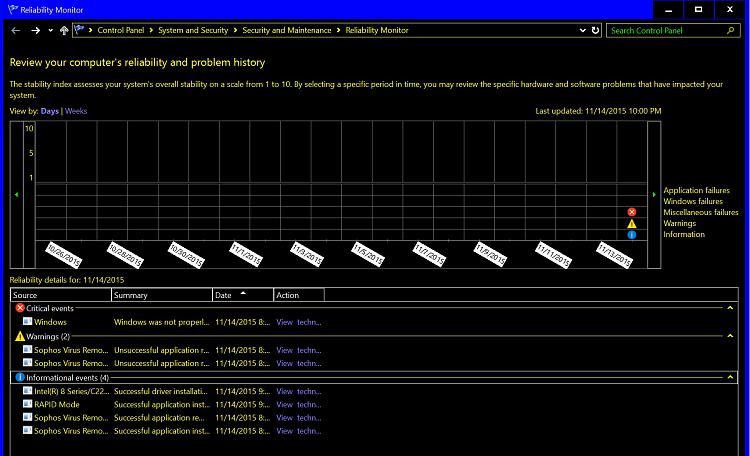 Show Your Reliability History-untitled.jpg