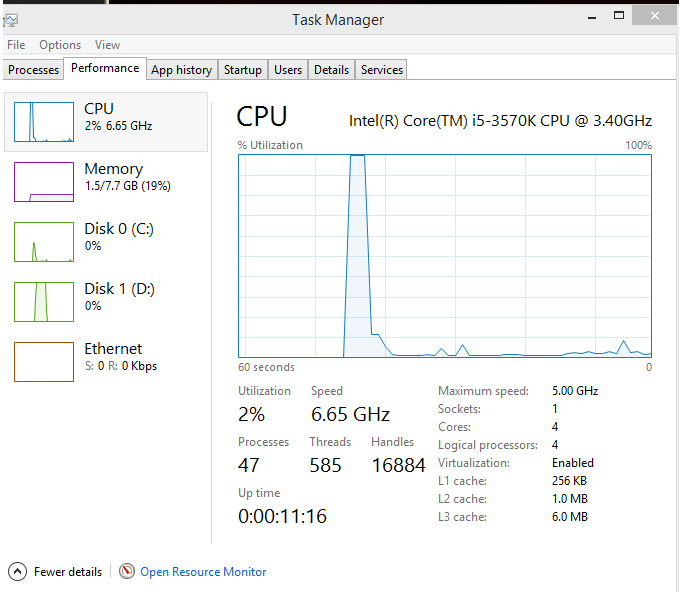 Task Manager showing Intel Core i5-2500K operating at 5.29GHz??-6.65-ghz.png