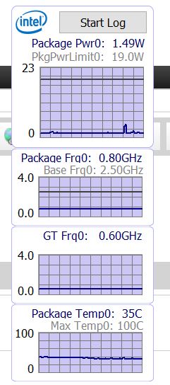 Task Manager showing Intel Core i5-2500K operating at 5.29GHz??-capture.jpg