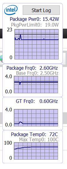 Task Manager showing Intel Core i5-2500K operating at 5.29GHz??-capture-2.jpg