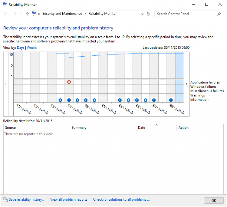 Show Your Reliability History-2015-11-30-1-.png