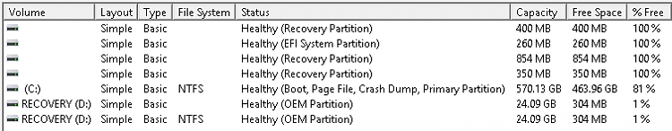 Two Recovery (D:) Recovery Disks with the same information-2015_12_10_06_09_041.png